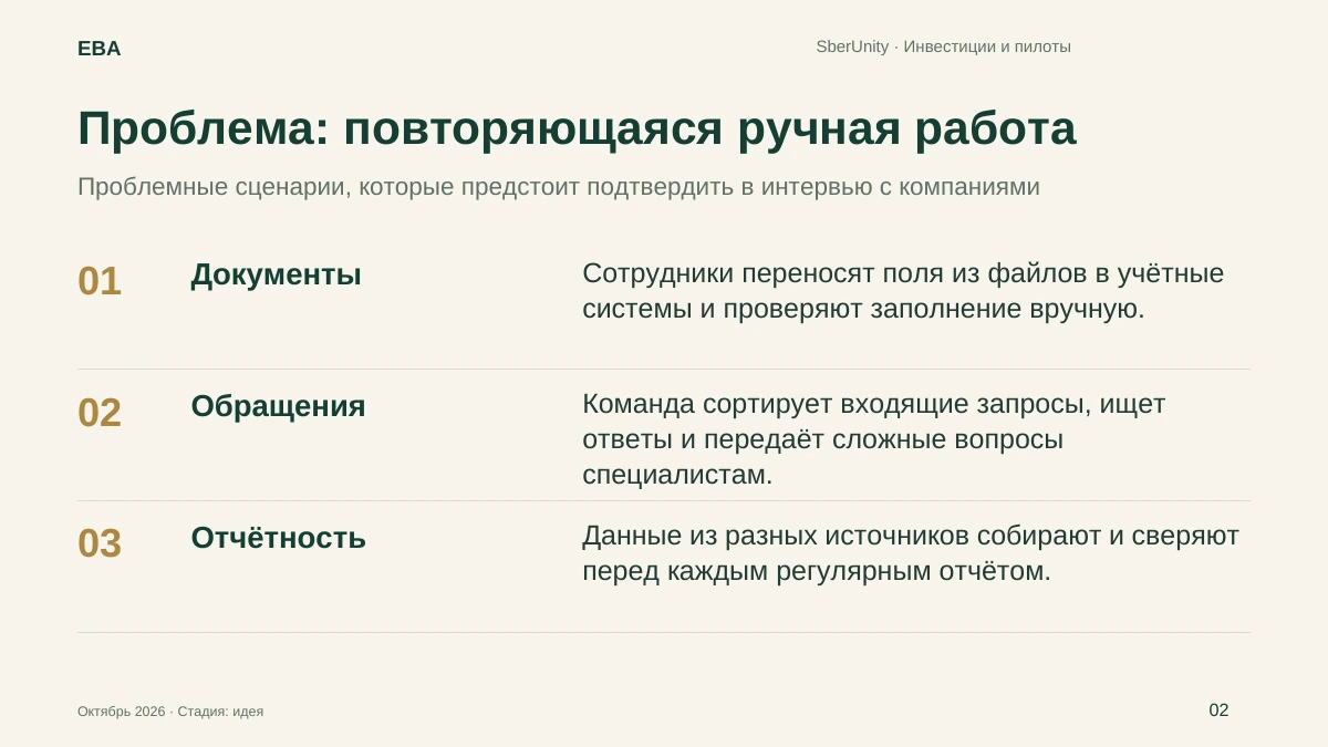 Слайд 2. Проблема: повторяющаяся ручная работа