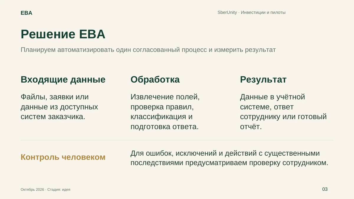 Слайд 3. Решение ЕВА
