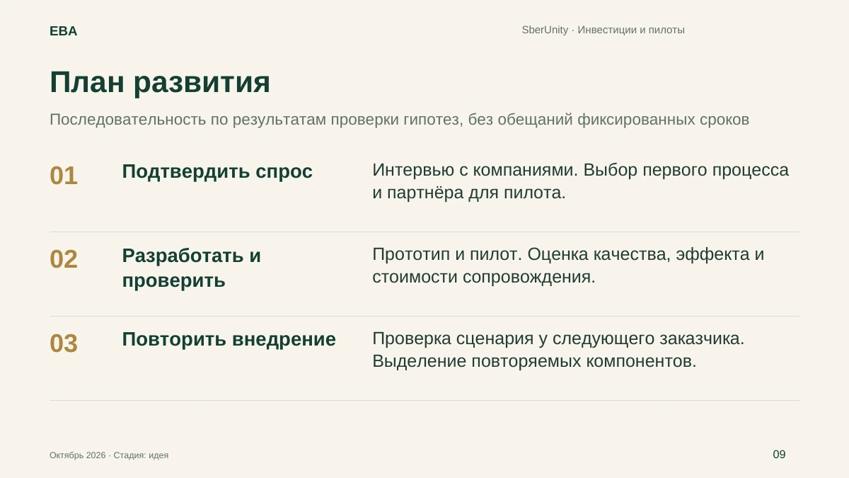 Слайд 9. План развития