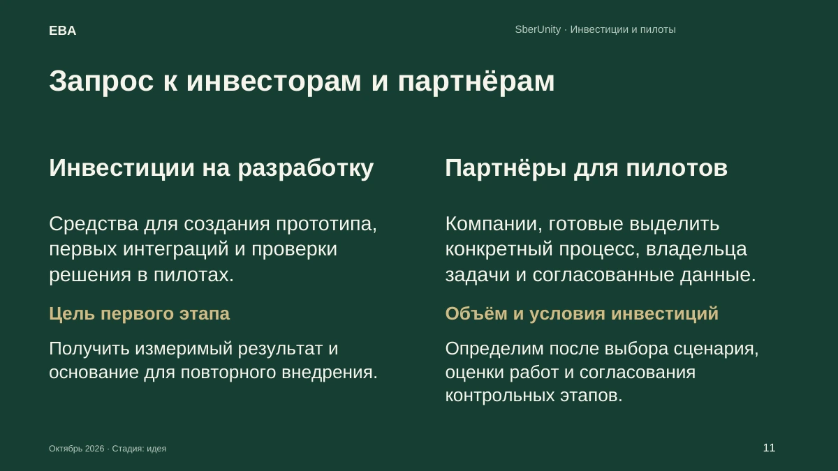 Слайд 11. Запрос к инвесторам и партнёрам